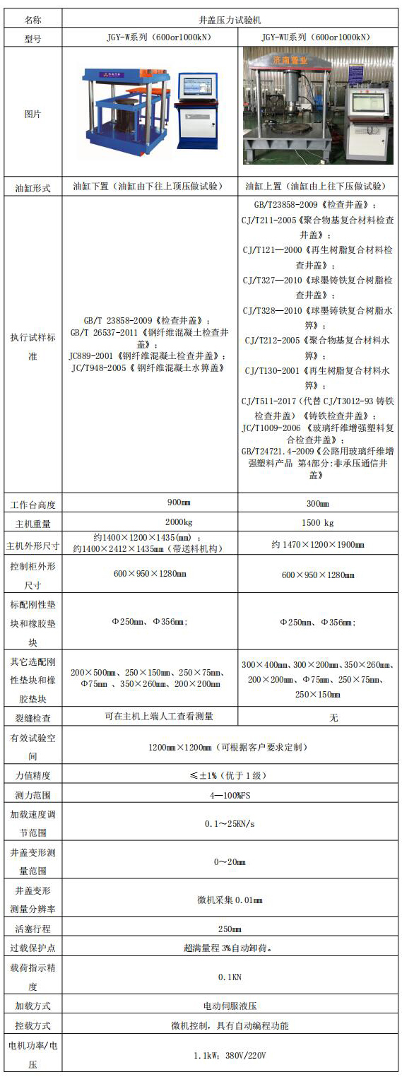 a副本 a副本